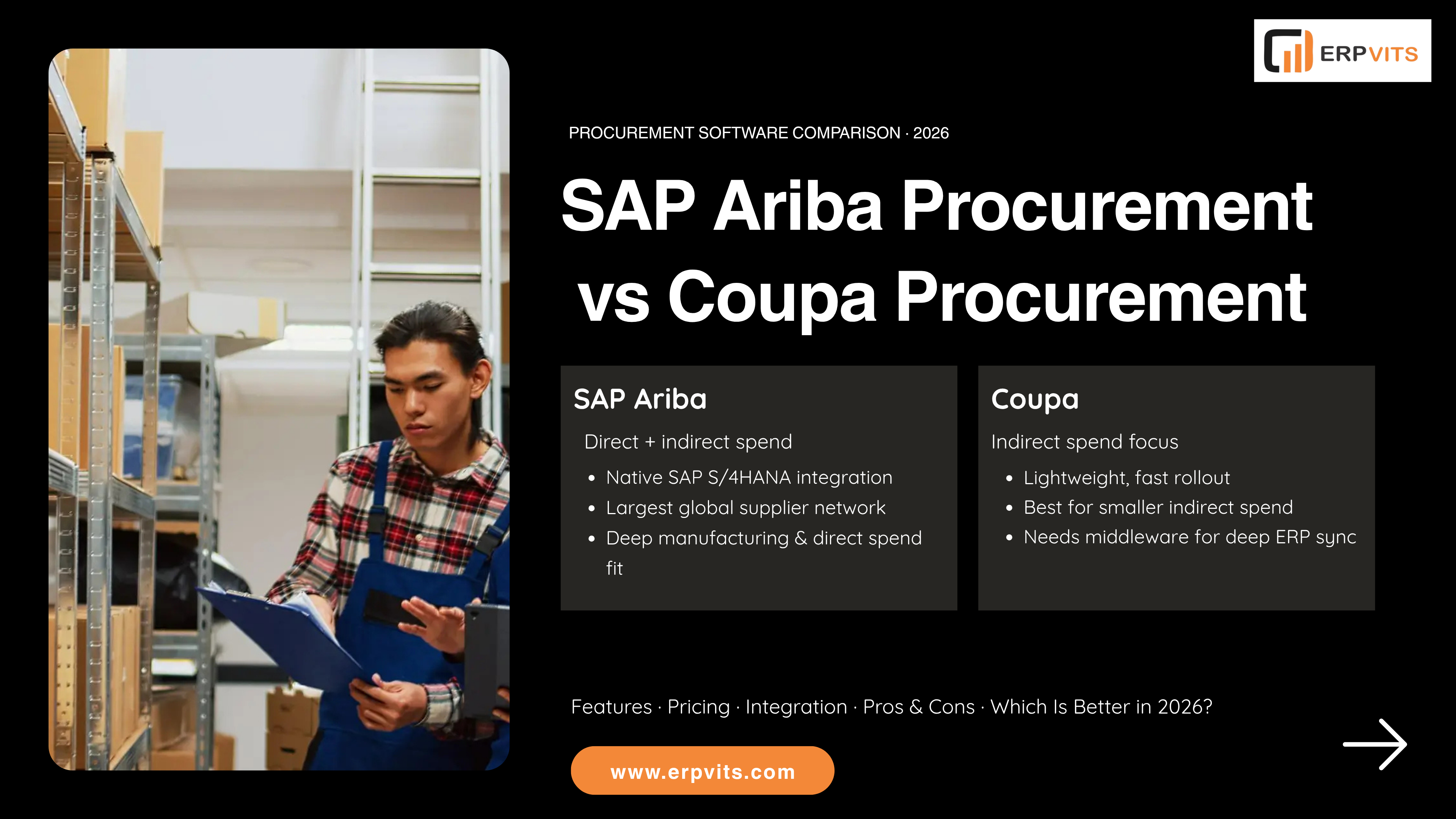 SAP Ariba Procurement vs Coupa Procurement Which Is Better in 2026?