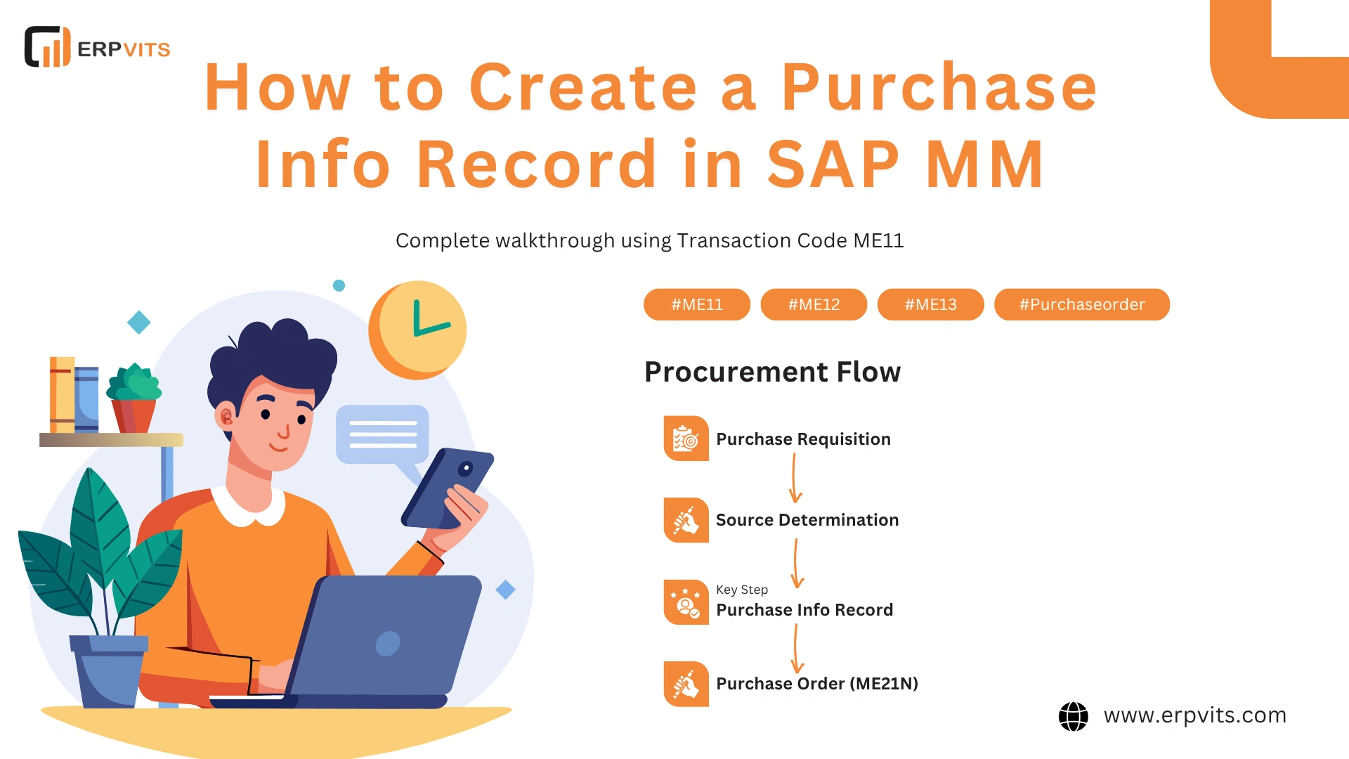 How to Create a Purchase Info Record in SAP MM: Complete Step-by-Step Guide