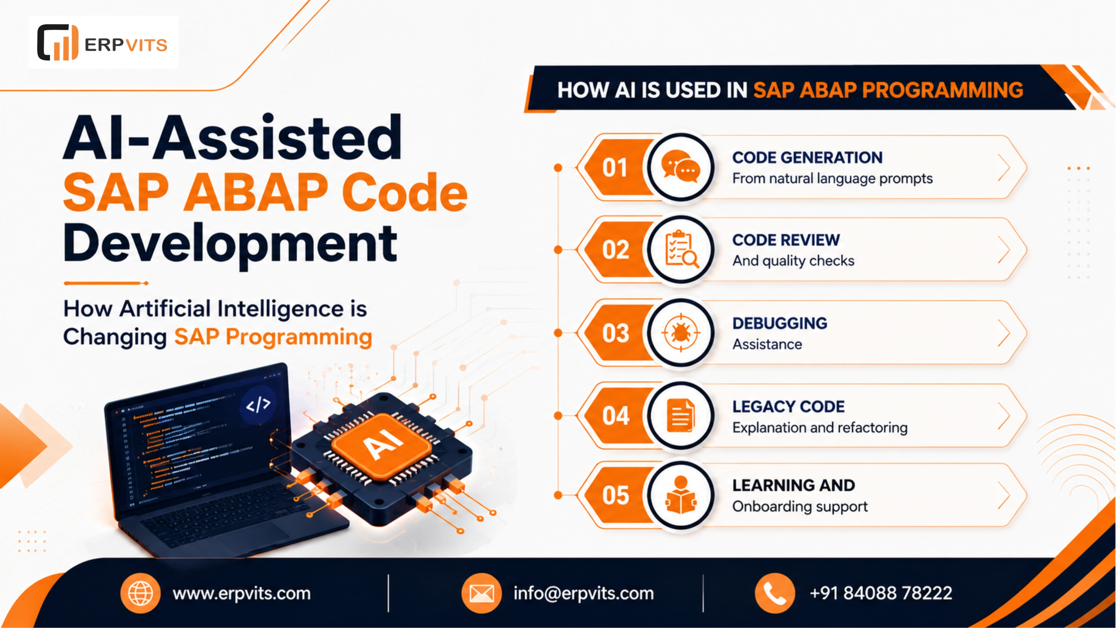 AI-Assisted SAP ABAP Code Development: How Artificial Intelligence is Changing SAP Programming