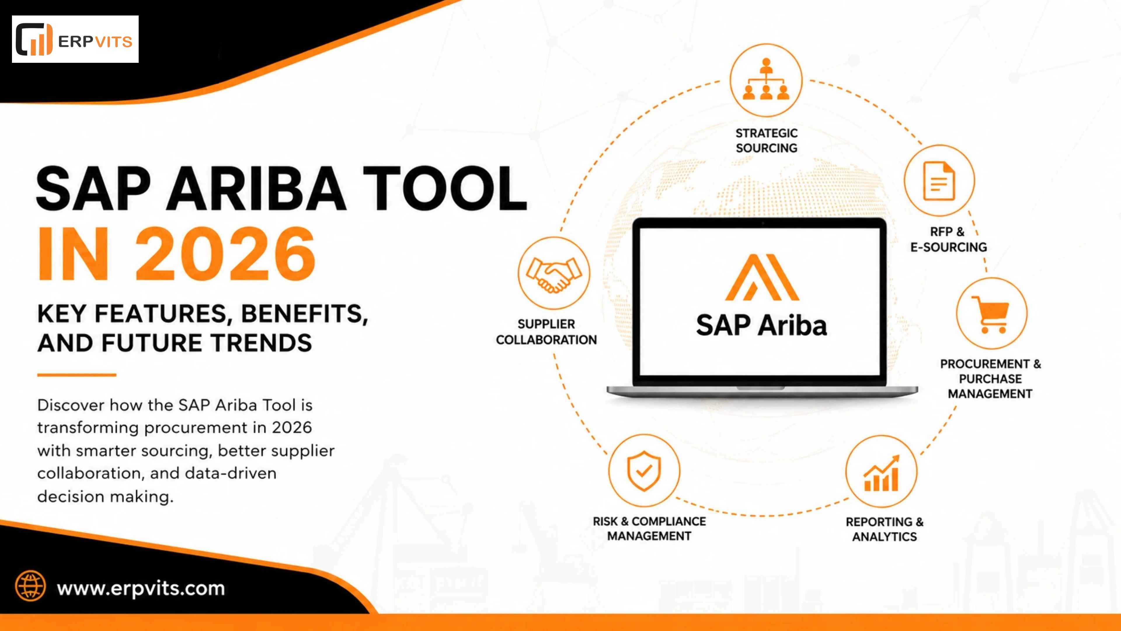 SAP Ariba Tool in 2026: Key Features, Benefits, and Future Trends