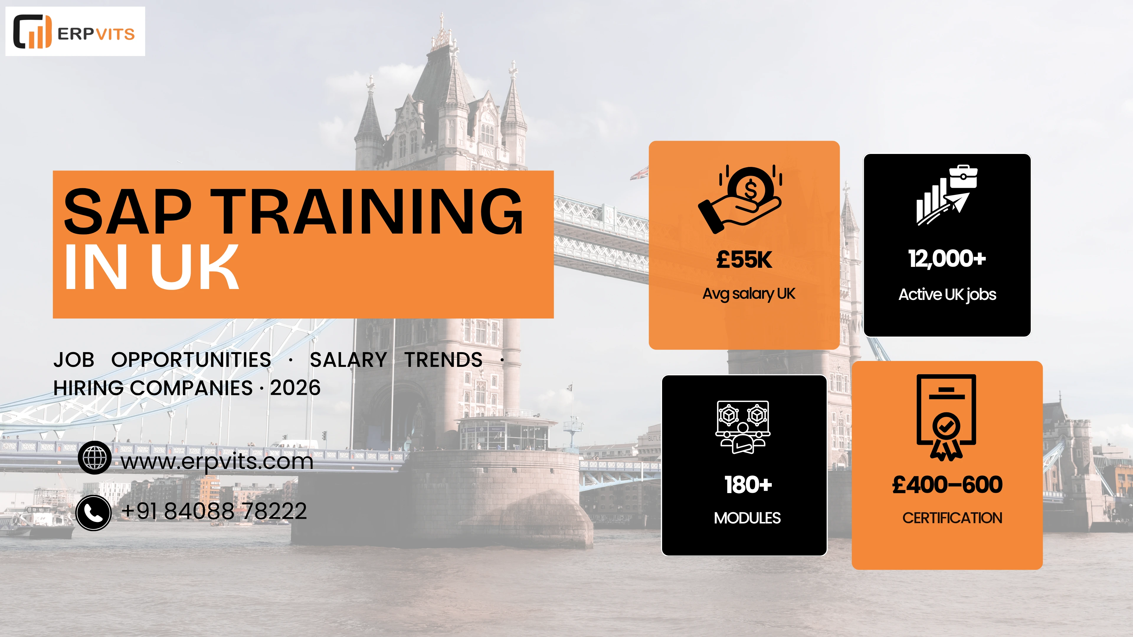 SAP Training in UK: Job Opportunities, Salary Trends & Hiring Companies