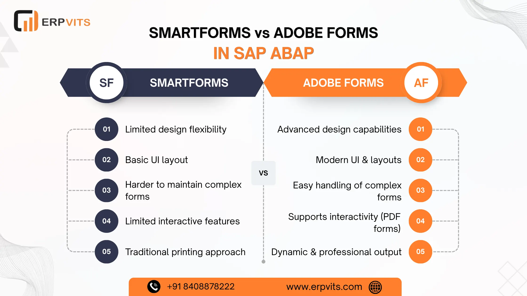 Adobe Forms vs SmartForms in SAP ABAP | Create, Debug & Convert